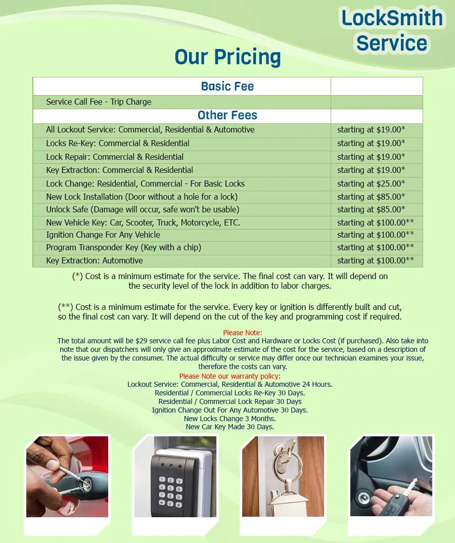 Anchor Locksmith Store Trenton, MI 734-325-1497